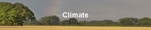 Climate